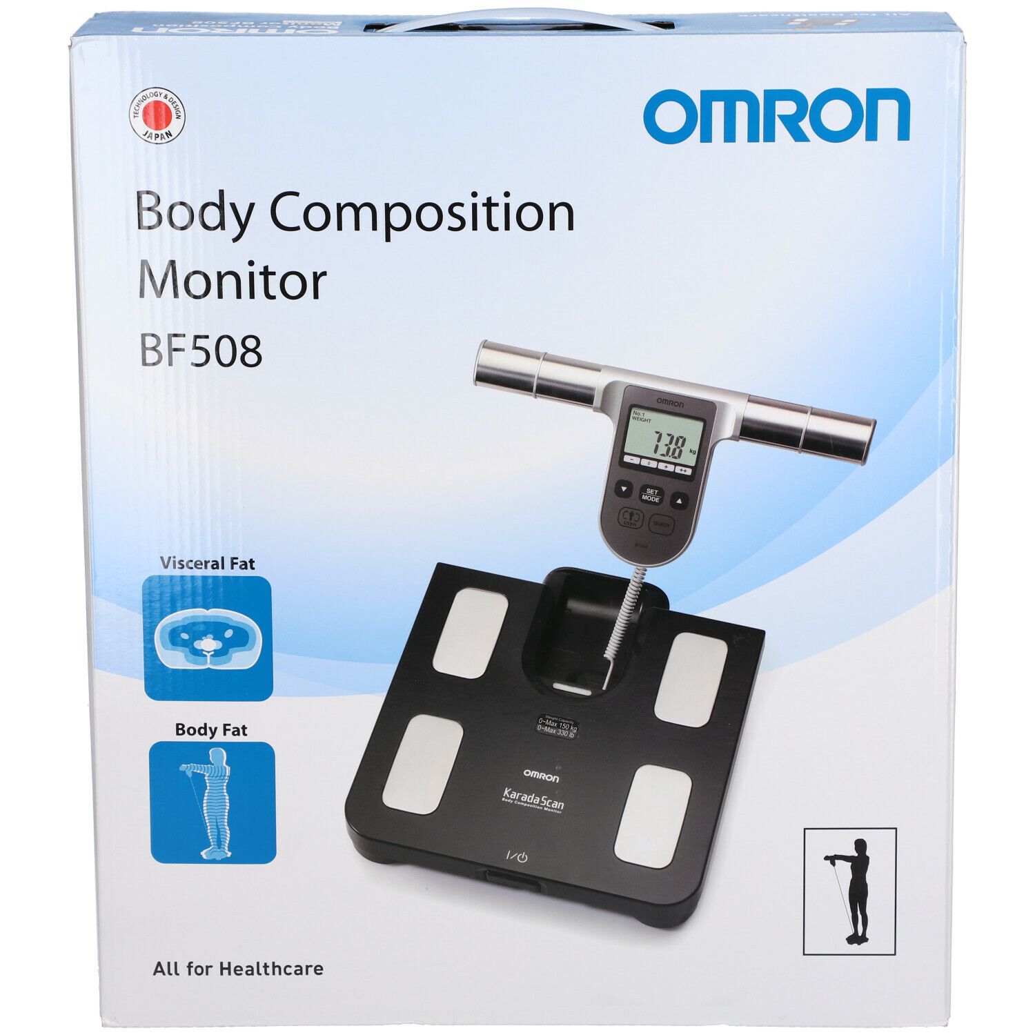 Omron Hbf-508-E Body Composition Monitor