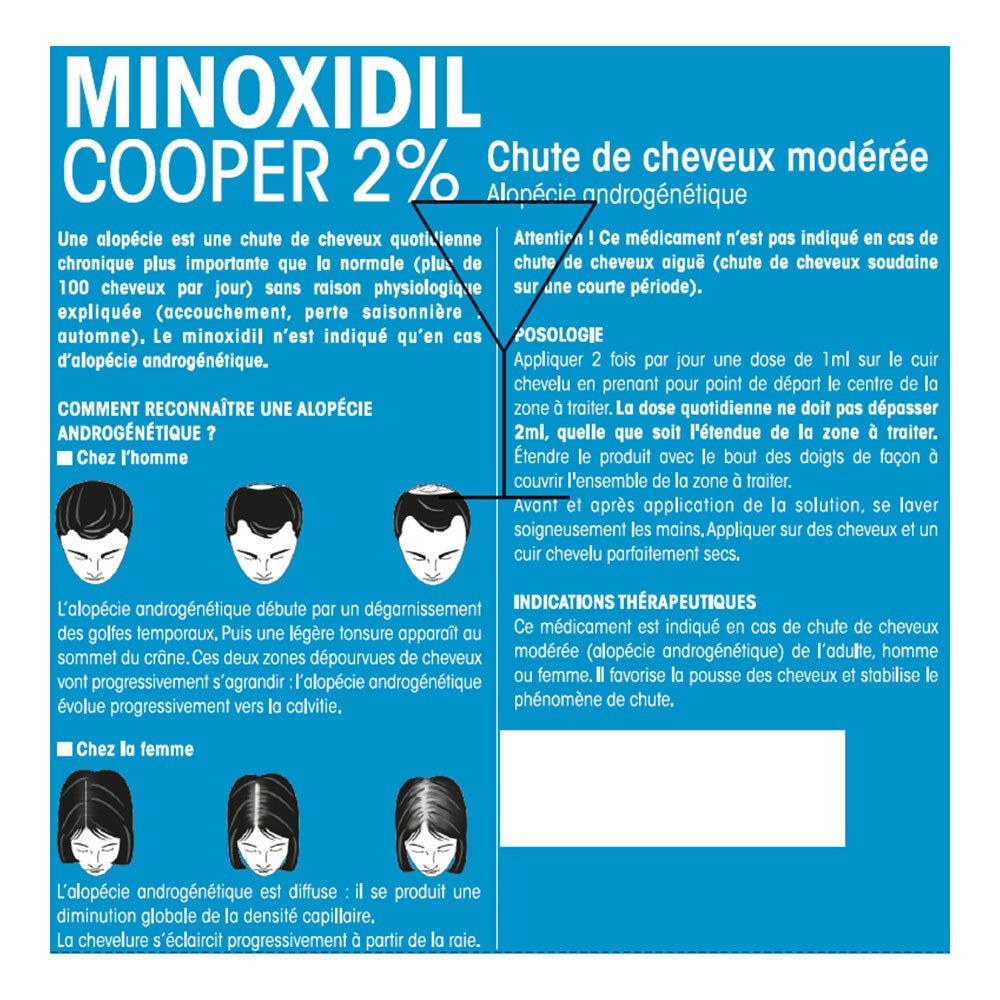 Cooper Minoxidil 2 % - shop-pharmacie.fr