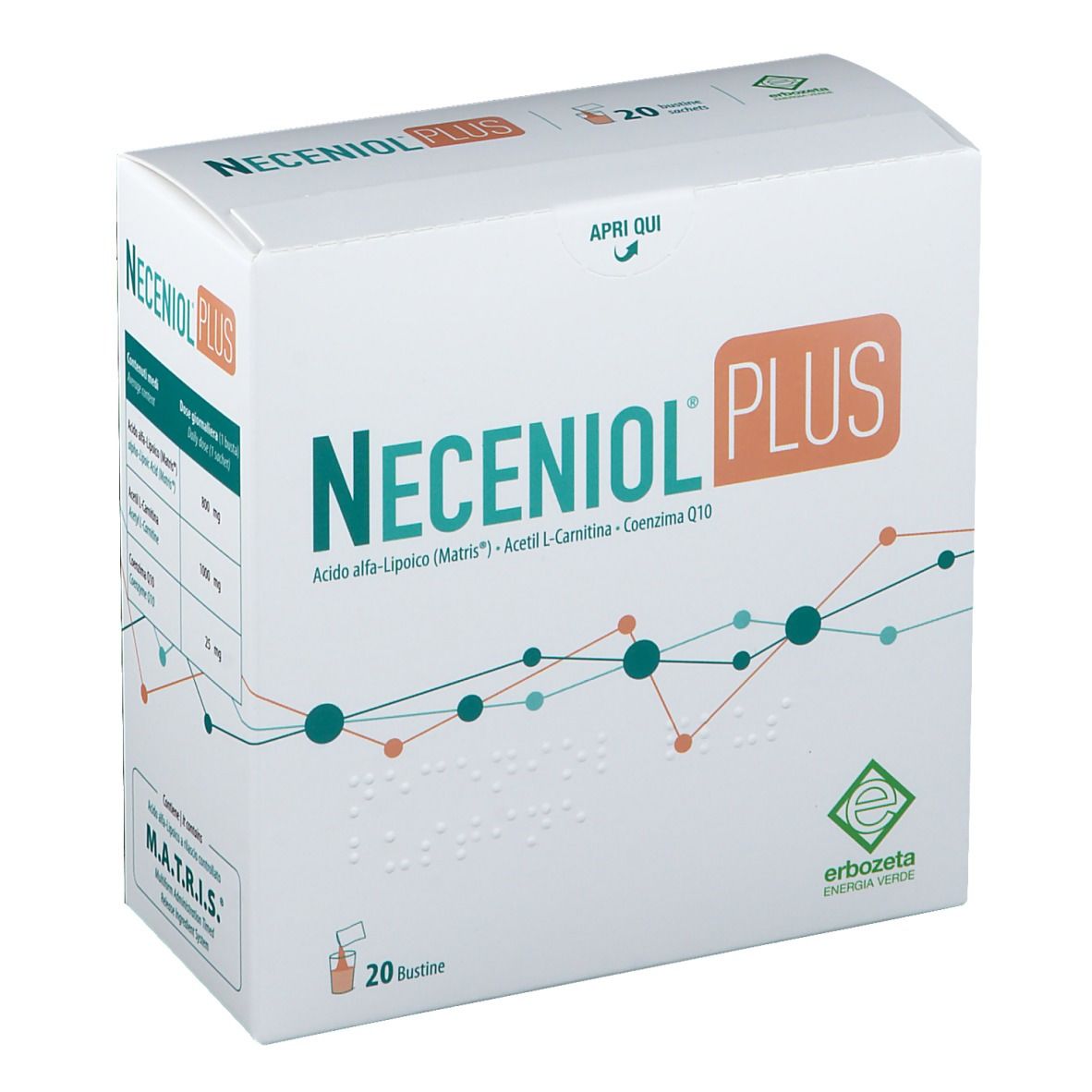 Neceniol® Plus